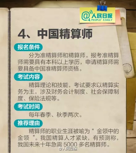 211項(xiàng)職業(yè)資格證被取消 盤點(diǎn)十大含金量高資格證書