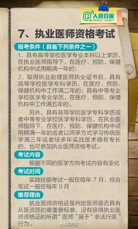 211項(xiàng)職業(yè)資格證被取消 盤點(diǎn)十大含金量高資格證書（2）